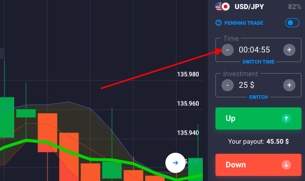 Set time frame while trading