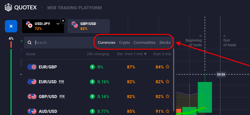 Assets in quotex