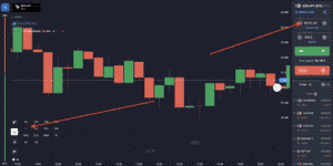 60 seconds trading