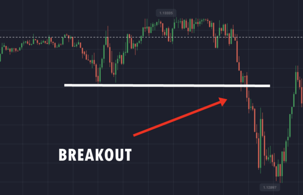 Breakout