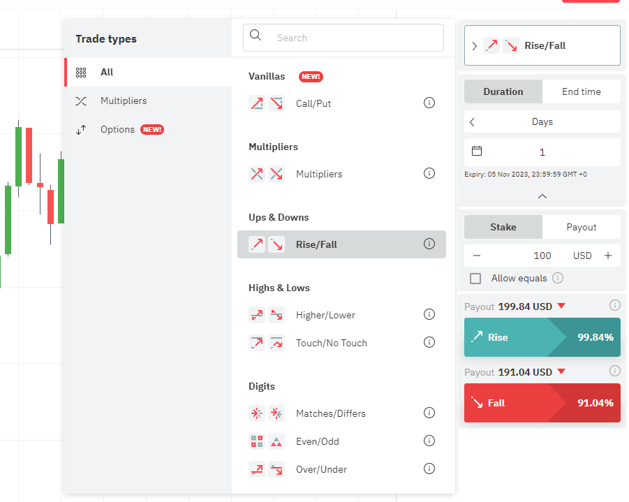 Exotic trade types for binary options