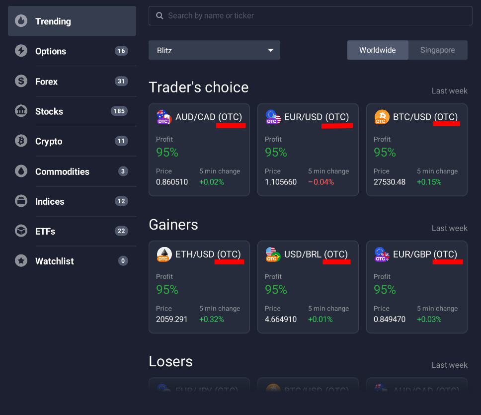 OTC assets on Exnova